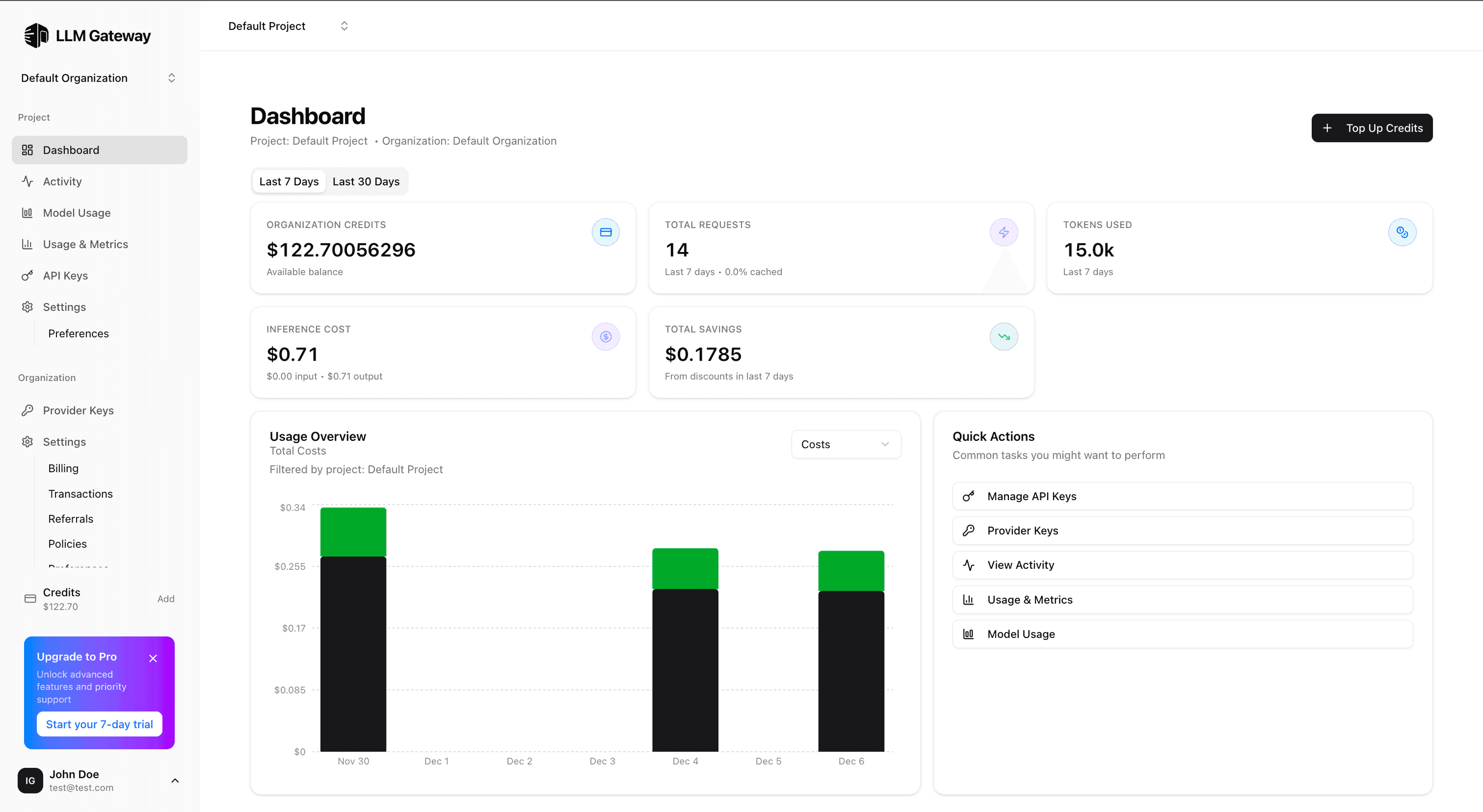 LLM Gateway dashboard showing analytics and API usage